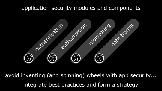 Data Application Security Figure 02