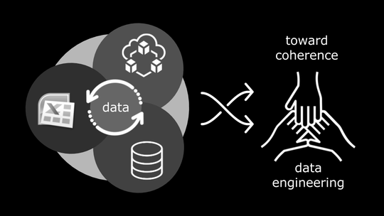 Data Engineering Figure 01